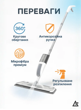 Умная швабра с распылителем воды для влажной и сухой уборки,с насадкой из микрофибры  1501 фото
